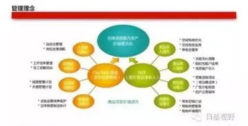 上海港匯恒隆廣場優(yōu)化全揭秘 看商業(yè)干不好,到底錯在哪