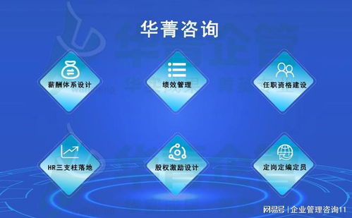 深圳人力資源咨詢公司 人力資源咨詢成果評(píng)估