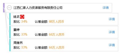 江西仁源人力資源服務有限責任公司 專業人才中介服務引領就業新航向